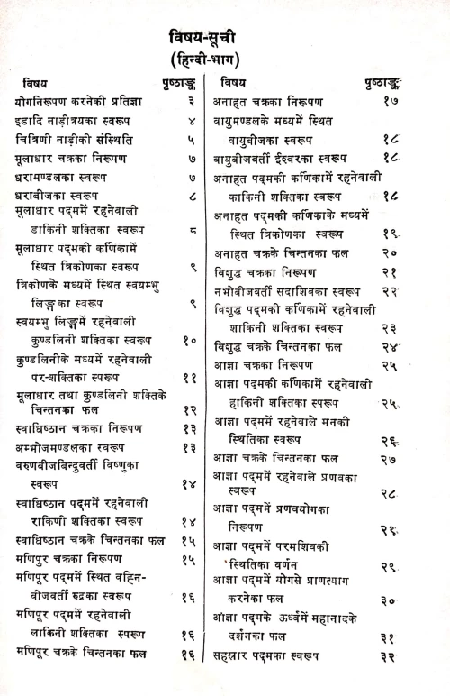 Shatchakranirupnam ( KSS 110)